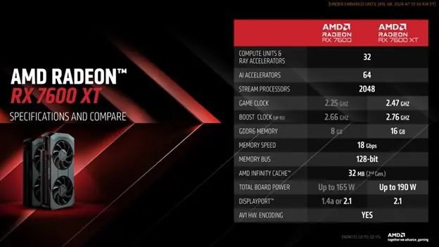 Gaming Makin Lancar! AMD Radeon™ RX 7600 XT Hadir dengan Memori Lebih Besar